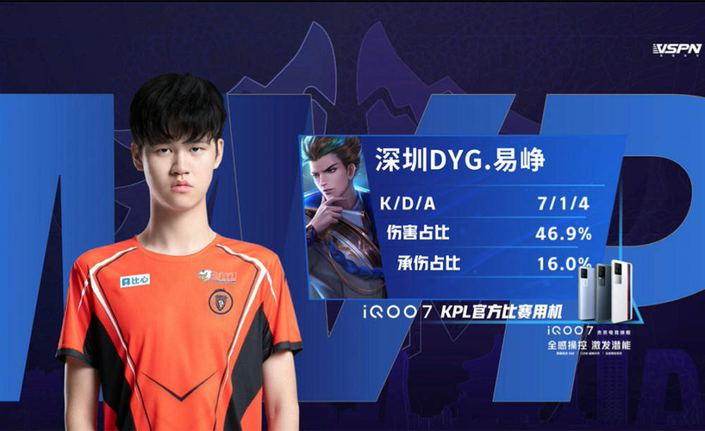 每一次都是 每一次都是